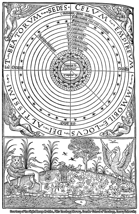Carta astral Carta astral