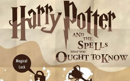 Harry Potter y los hechizos más poderosos que debes conocer